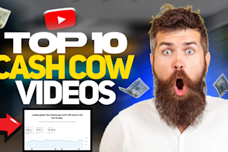 create automated cash cow videos, cash cow youtube, cash cow channel