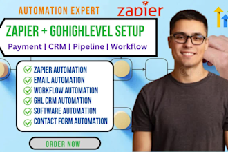 automation workflow, gohighlevel CRM workflows, email sequences, sales pipeline