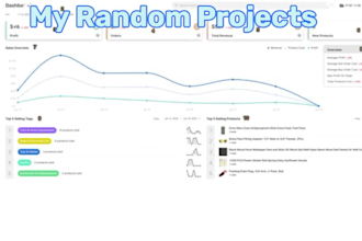 do ebay listing, ebay SEO listing, ebay lister, ebay product listing,
