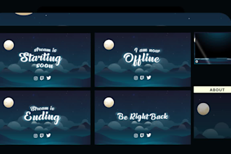do stream animated twitch overlay for your live streaming