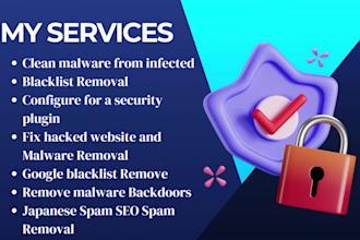 professionally remove malware and fix hacked wordpress website