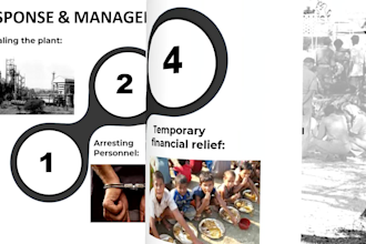 create professional powerpoint presentations
