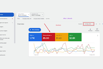 set up high quality call only ads campaign at google ads