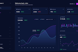 create UI UX animation, mobile app or website dashboard saas animation video