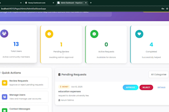 create a full hopeconnect donation platform quick and fast