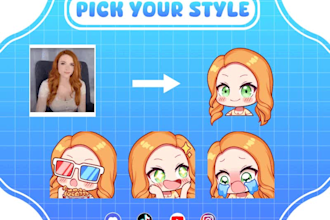 custom chibi emotes express yourself in style