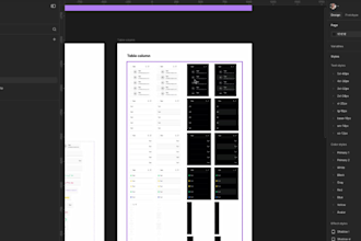 create vibe coded saas ai UI in figma with lovable touch