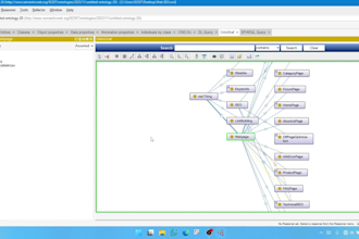 develop custom ontologies organize and structure your data