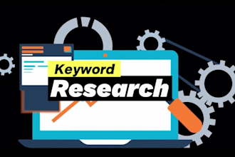 do perfect keyword research and competitor analysis