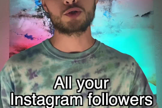 user generated content ugc for your brand