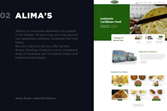 redesign wordpress website and blogs