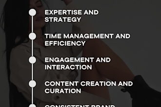 setup facebook ads campaign and instagram ads for sales, quality leads