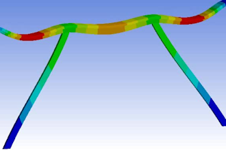 conduct precise ansys simulations for structural, thermal, and fluid analysis