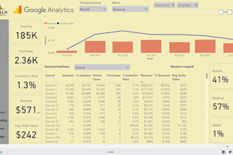 build a dynamic power bi dashboard to visualize your data