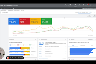 audit your google ads account and uncover growth potential