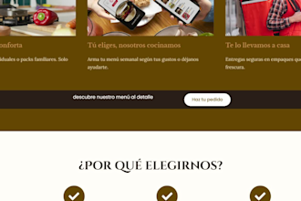 build your online store with shopify or woocommerce