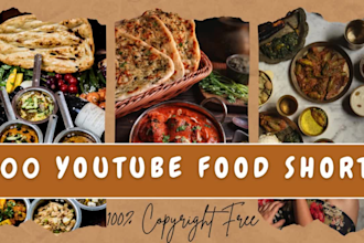 create and provide trending youtube food shorts and reels