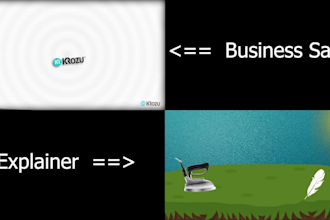provide animated video ads for marketing and sales