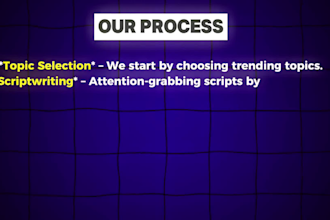develop automated cash cow videos, cash cow youtube, tiktok viral