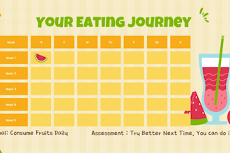 provide custom diet plans created by a licensed nutritionist
