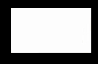 do youtube cashcow videos for top 10 luxury, travel, stoicism automation