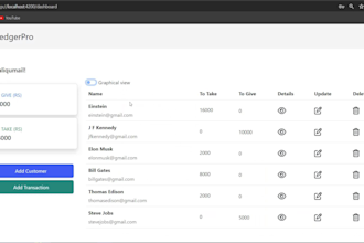 develop your scalable web apps using angular or react