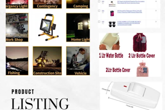 write and optimize a killer ebay listing ebay lister