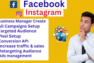 create facebook ads, instagram promotion, google analytics