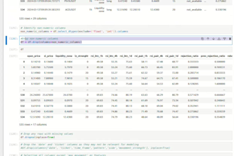 do predictions models with machine learning  in python