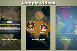create stunning map animation shorts for youtube videos