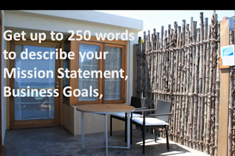 provide spectacular content for website, affiliate marketing, and landing pages