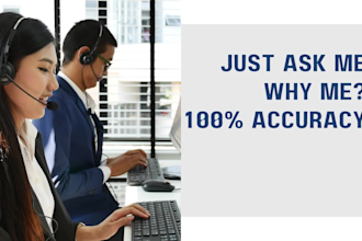 b2b lead generation specialist, targeted leads, linkedin leads