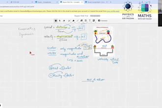 teach maths, algebra, geometry, calculus online