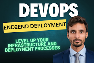 do docker kubernetes AWS gcp azure cloud terraform cicd pipeline devops mlops