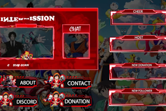 do animated or static overlay for you