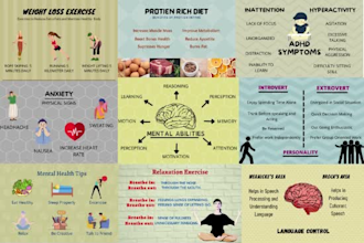 design mental health infographics, health instagram posts