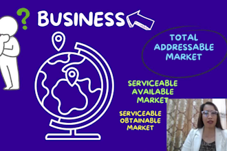 analyze your tam, sam and som for your products and services