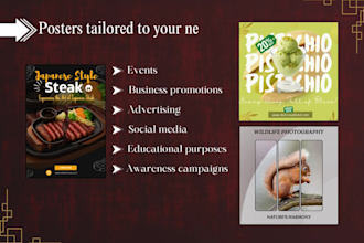 make modern and attractive posters for businesses
