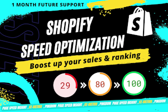 do shopify speed optimization and increase loading speed of website