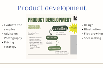 assist with concept, design, production and  strategy for your fashion brand