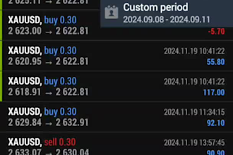 setup automated forex trading bot expert advisor forex ea bot forex robot ea bot