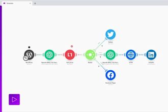 setup make com automation make com make automation made com