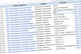 google map scraping, targeted b2b lead generation, and email list building