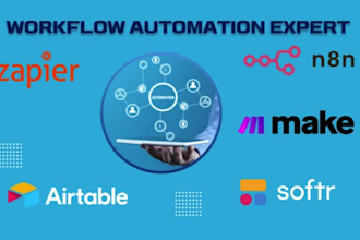 zapier automation n8n automation n8n workflow makecom zapier API integration n8n