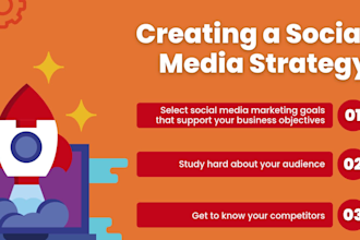 do complete social media setup and branding for your business