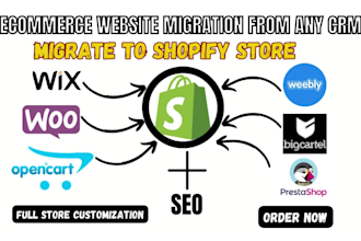 migrate wordpress bigcommerce prestashop opencart joomla volution to shopify