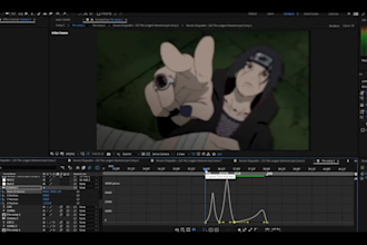 teach you how to edit videos