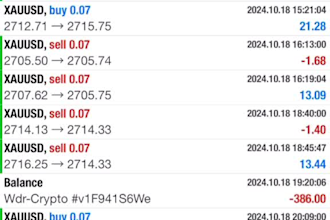 develop profitable forex bot, hft bot, ea bot, trading bot, crypto trading robot
