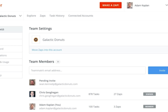 setup duetto zingle hoteliga lodgify guestu fishbowl resy punchh hospitality crm