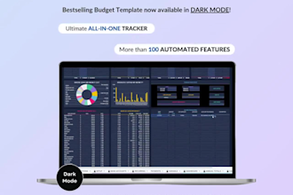 create custom excel sheet dashboard, finance tracker and budget planner